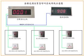 计算机网络技术 驱动数字时代的核心力量',