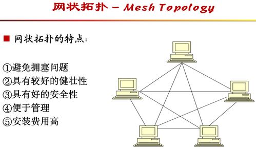 计算机网络技术概论