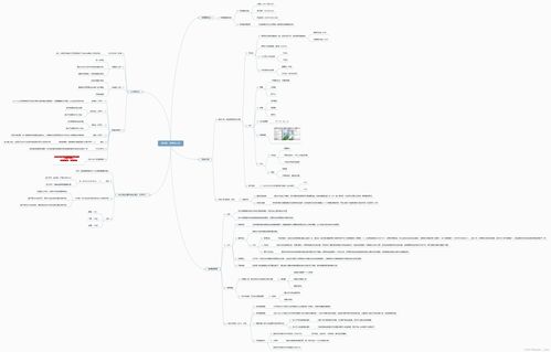 计算机网络技术课程核心架构思维导图
